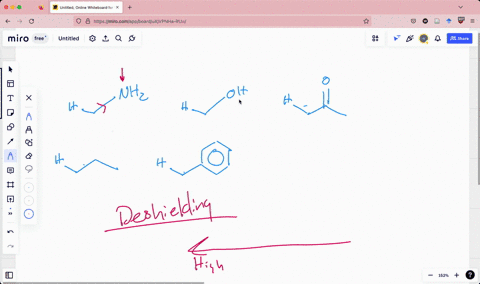 chem-135-clg-9-sp2o-which-of-the-following-methyl-groups-will-exhibit-the-most-downfield-highest-chemical-shift-in-1h-nmr-spectroscopy-chnhz-choh-chcch-iv-chchch-ch-i-v-m-a-i-8-ili-iv-e-v-30491