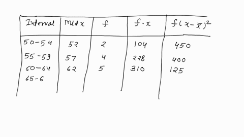 let-x_1-x_2-ldots-x_n-denote-a-random-sample-from-a-poisson-distribution-with-parameter-theta-0theta-56044