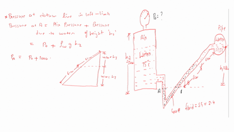 the-pressure-of-water-flowing-through-pipe-is-measured-by-the-arrangement-as-shown-in-figure-the-pressure-inside-the-pipe-line-is-30-kpa-calculate-the-gauge-reading-in-kpa-10-marks-pipe-wate-64993