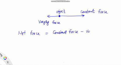 2-1-marktwo-forces-act-along-straight-line-on-an-object-that-is-initially-at-rest-one-force-is-constant-the-second-force-is-in-the-opposite-direction-and-proportional-to-the-velocity-of-the-76588