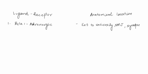 the-four-answers-given-are-the-options-for-eachplease-help-me-answer-thanks-xaiuousan-match-the-anatomical-location-to-the-most-likely-ligand-receptor-type-beta-1-adrenergic-parasympathetic-98637