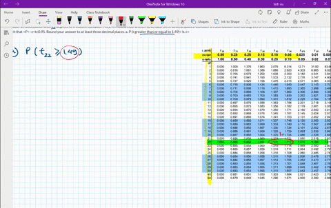 consider-a-t-distribution-with-22-degrees-of-freedom-compute-pt149-round-your-answer-to-at-least-three-decimal-places-consider-a-t-distribution-with-30-degrees-of-freedom-find-the-value-of-c-35432