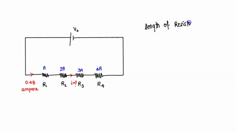 question-3-625-pts-four-resistors-ra-rz-r3-r4-are-connected-in-series-with-battery-of-voltage-vo-ail-the-resistors-are-made-of-same-material-and-of-same-length-the-areas-of-the-resistors-are-01236