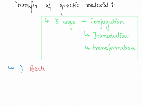 prokaryotes-reproduce-via-binary-fission-however-the-mechanisms-of-conjugation-transduction-and-transformation-in-prokaryotes-can-have-profound-effects-on-the-genetic-material-passed-through-24882