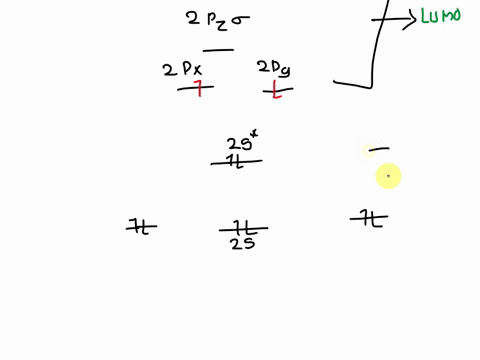 draw-the-mo-diagram-for-c22-label-each-mo-with-g-u-and-as-necessary-report-the-bond-order-as-well-as-if-it-is-diamagnetic-or-paramagnetic-label-the-homo-and-lumo-finally-what-is-the-point-gr-57872