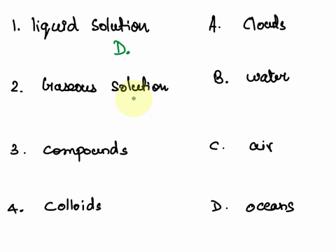 19-point-chemistry-question-0-match-these-terms-with-the-correct-examples-1-liquid-solution-2-gaseous-solution-3-compound-4-colloid-5-element-the-answers-choices-are-clouds-water-air-oceans-24315