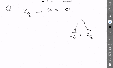 compute-the-critical-value-z-2-that-corresponds-to-a-80-level-of-confidence-_________round-to-two-decimal-places-as-needed-38688