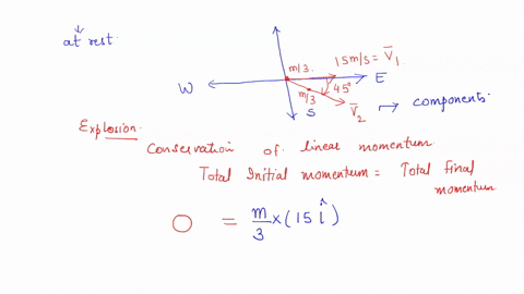 an-object-explodes-into-three-equal-masses-one-mass-travels-with-a-velocity-of-150-ms-east-if-a-second-mass-travels-with-a-velocity-of-100-ms-45-s-of-e-what-is-the-velocity-of-the-third-mass-13186