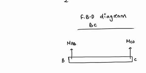 problem-1-the-rigid-beam-bc-shown-in-figure-is-supported-by-rods-1-and-2-that-have-cross-sectional-areas-of-100-mm2-and-2300-mm2-respectively-for-a-uniformly-distributed-load-of-w-40-knm-det-62785