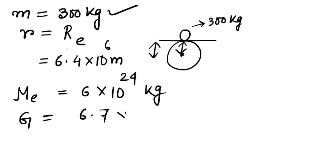 solved-what-is-the-force-of-gravity-on-a-body-of-mass-300-kg-lying-on