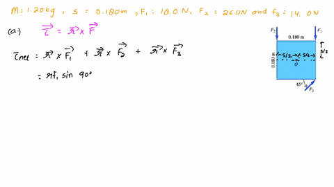 a-square-metal-plate-with-mass-m-120-kg-and-side-length-0180-m-is-pivoted-about-a-axis-through-point-0-at-its-center-and-perpendicular-to-the-plate-three-forces-of-magnitude-f-180-n-fz-260-n-68501