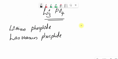 what-is-the-name-of-the-ionic-compound-li3po4-question-3-what-is-the-name-of-the-ionic-compound-lizpo4-lithium-phosphide-oilanthanum-phosphide-lanthanum-phosphate-lithium-phosphate-64755