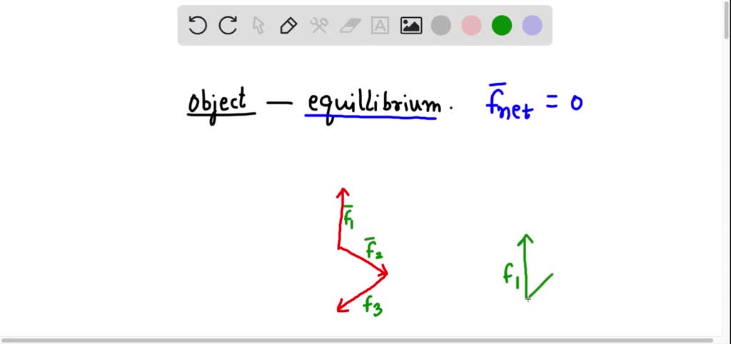 Vector Equilibrium Problem SOLVED: 'The answer is D but why is A wrong Four combinations of ...