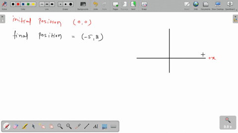 given-that-vector-extends-from-the-origin-to-50-cm-80-cm-find-the-direction-of-the-vecto-relative-the-positive-axis-31582