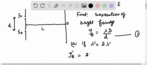 double-slit-experiment