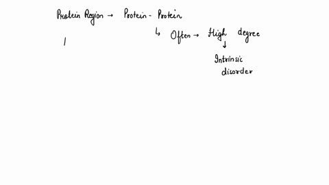 question-4-with-the-aid-of-a-simple-generic-diagram-identify-and-explain-how-the-typels-of-chemical-bonding-stabilizes-secondary-structure-that-is-present-in-your-pdb-protein-up-t0-50-words-89313
