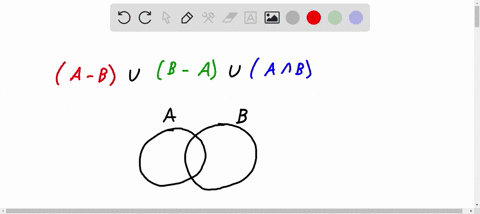 suppose-a-and-b-are-sets-give-venn-diagram-to-represent-a-b-u-b-a-u-a-intersection-b-and-using-same-find-simple-expression-85048