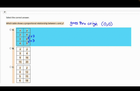which-table-shows-a-proportional-relationship-between-x-and-y-a-x-y-2-4-3-6-4-9-b-x-y-3-4-9-16-15-20-c-x-y-4-12-5-15-6-18-d-x-y-1-4-2-8-3-15-select-the-correct-answer-which-table-shows-propo-61003