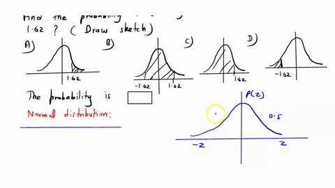 assume-that-a-randomly-selected-subject-is-given-a-bone-density-test-those-test-scores-are-normally-distributed-a-mean-of-0-and-a-standard-deviation-of-1-find-the-probability-that-a-given-sc-57313