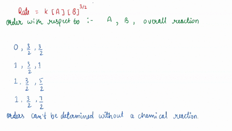 for-the-rate-law-rate-kab32-the-order-with-respect-to-a-is-__________-the-order-with-respect-to-b-is-__________-and-the-overall-reaction-order-is-__________-a-0-32-32b-1-32-1-c-1-32-52d-1-32-25179
