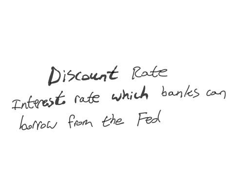 what-is-the-discount-rate-what-happens-to-the-money-supply-when-the-fed-raises-the-discount-rate