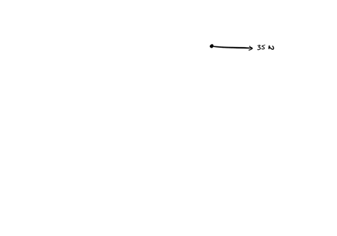 unit-5-q-3