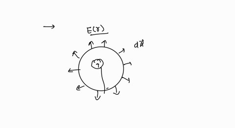 review-constants-gausss-law-relates-the-electric-flux-through-a-closed-three-dimensions-gfedamd-to-consider-a-point-charge-q-in-three-dimensional-space-symmetry-requires-the-electric-field-t-72392