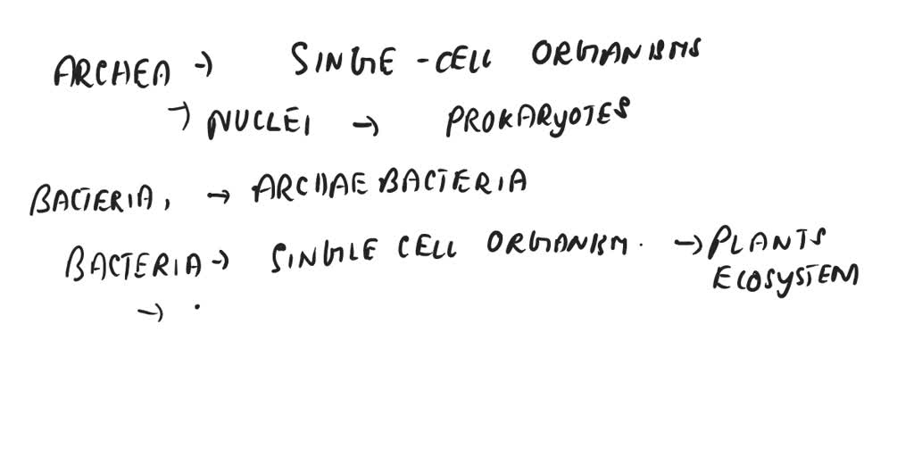 Solved All Living Organisms Are Assigned Into Three Groups Called Solved All Living Organisms Are Assigned Into Three Groups Called