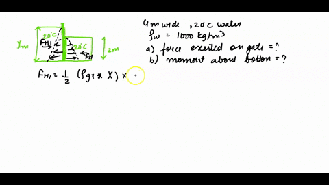 a-vertical-lock-gate-is-4-m-wide-and-seperates-20c-water-levels-of-2-m-and-x-m-respectively-pw1o00-kgm-find-a-the-forces-exerted-on-the-gate-by-water-levels-50-p-b-the-moment-about-the-botto-30593