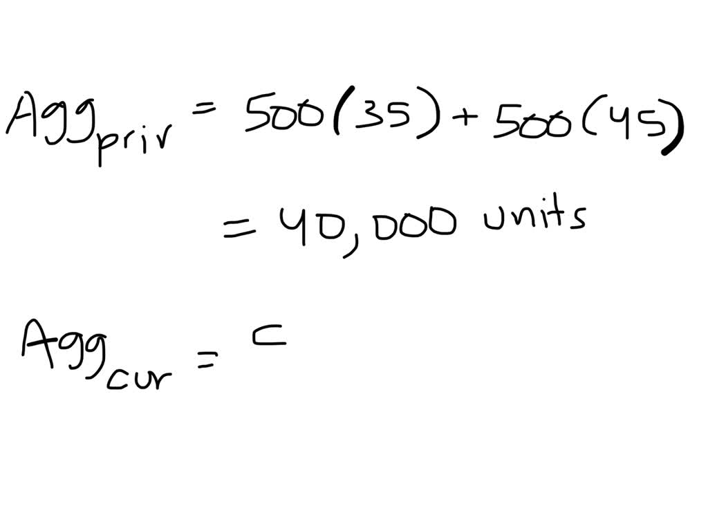 solved-lo-1-australian-two-period-model-where-national-income-is-100