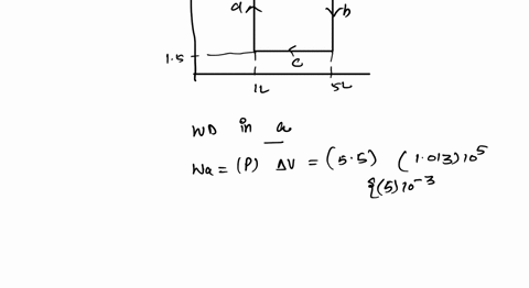 sketch-a-pv-diagram-and-find-the-work-done-by-the-gas-during-the-following-stages-a-a-gas-is-expanded-from-a-volume-of-10-l-to-50-l-at-a-constant-pressure-of-55-atm-j-b-the-gas-is-then-coole-06938