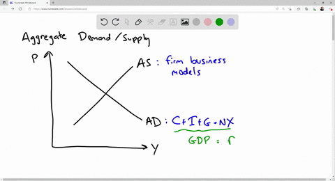 a-large-reduction-in-oil-prices-will-cause-group-of-answer-choices-a-leftward-shift-in-the-aggregate-demand-curve-a-rightward-shift-in-the-aggregate-supply-curve-a-leftward-shift-in-the-aggr-60097