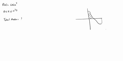 find-the-derivative-of-y-with-respect-to-t-ycos-1sqrt5t-33224