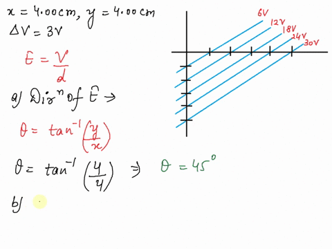 in-the-diagram-below-each-unit-on-the-horizontal-axis-is-400-cm-and-each-unit-on-the-vertical-axis-is-400-cm-the-equipotential-lines-in-a-region-of-uniform-electric-field-are-indicated-by-th-30882