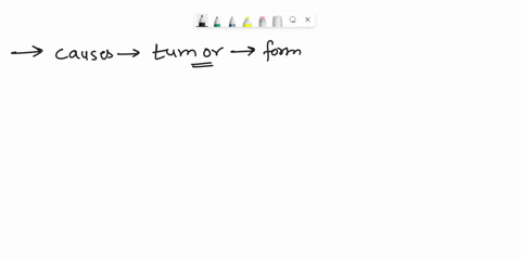 which-of-the-following-causes-a-tumor-to-form-36771
