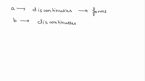 for-each-of-the-following-characteristics-indicate-whether-it-would-be-considered-a-discontinuous-3-42014