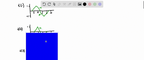 the-figure-is-snapshot-graph-at-t-os-of-two-waves-approaching-each-other-at-10-ms-draw-six-snapshot-graphs-stacked-vertically-showing-the-string-at-is-intervals-from-is-to-figure-figure-of-1-67572