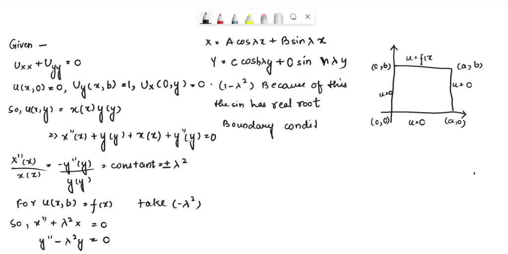 Solve The Laplace Equation By The Method Of Separation Of Variables Uxx Uyy 0 U X 0 0