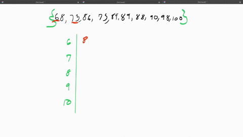 construct-a-stem-and-leaf-plot-of-the-test-scores-how-does-the-stem-and-leaf-plot-show-the-distribution-of-these-data-scores-687386758989889098100