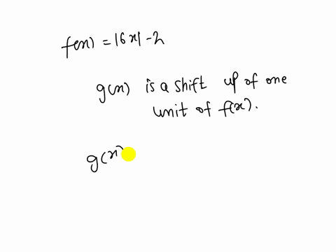 write-a-function-g-whose-graph-represents-the-indicated-transformation-of-the-graph-of-f-fx6-x-2-reflection-in-the-y-axis-the-translated-equation-is-gx