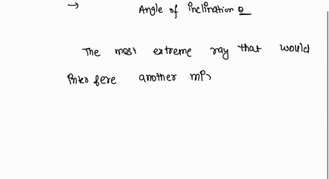 a-source-of-light-lies-on-the-angle-bisector-of-two-plane-mirrors-inclined-at-an-angle-theta-the-values-of-theta-so-that-the-light-reflected-from-one-mirror-does-not-reach-the-other-mirror-w-02048