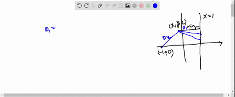 find-an-equation-for-the-surface-consisting-of-all-points-that-are-equidistant-from-the-point-1-0-0-and-the-plane-x-1-identify-the-surface-2