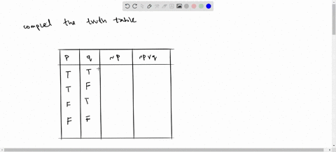 complete-the-truth-table-for-the-given-statement-by-filling-in-the-required-columns_-p-v-q-p-q-t-t-t-f-f-t-f-f-p-p-vq-complete-the-truth-table-p-p-v-q-t-t-t-f-t-f-f-28898