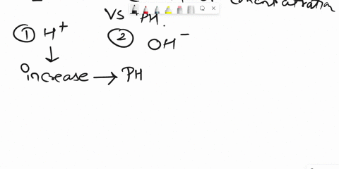 do-the-acids-follow-the-same-ph-trend-as-their-starting-concentrations-are-changed-for-example-if-they-followed-the-same-trend-we-would-expect-the-two-sets-of-data-points-to-lie-parallel-to-17158