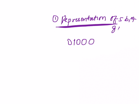 what-is-the-binary-5-bit-twos-complement-representation-of-8-question-20-options-0b11000-you-cannot-represent-8-in-only-5-bits-0b111000-0b11000-0b011000