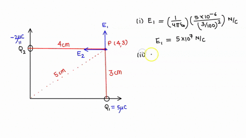 q1-given-the-point-charges-ql-suc-located-on-the-x-axis-4cm-from-the-origin-and-q2-2pc-located-on-the-y-axis-3cm-from-the-origin-25pts-calculate-the-electric-field-generated-by-the-charge-q1-24574
