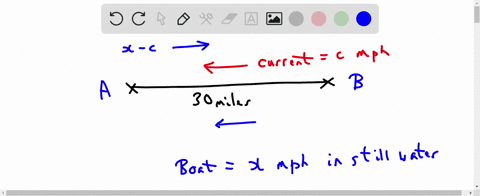 a-boat-travels-30-miles-upstream-in-5-hours-the-return-trip-downstream-takes-3-hours-if-the-boat-travels-at-the-same-rate-on-both-parts-of-the-trip-what-is-the-rate-of-the-current-in-miles-p-66053