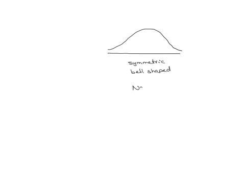 question-7-1-point-what-do-we-call-a-symmetrical-bell-shaped-curve-that-represents-the-pattern-in-which-many-characteristics-including-intelligence-are-distributed-standard-distribution-typical-distri