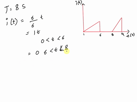 21-the-current-waveform-depicted-in-fig-227-is-characterized-by-a-period-of-8-a-what-is-the-average-value-of-the-current-over-a-single-period-6-if-q0-0-sketch-qt0-t-20-it-12-10-y-s-10-112-13-83623