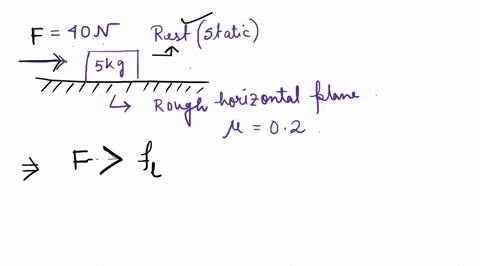 a-block-of-mass-m-5kg-is-resting-on-a-rough-horizontal-surface-for-which-the-coefficient-of-friction-is-02-when-a-force-f-40n-is-applied-in-horizontal-direction-the-acceleration-of-the-block-will-be-t